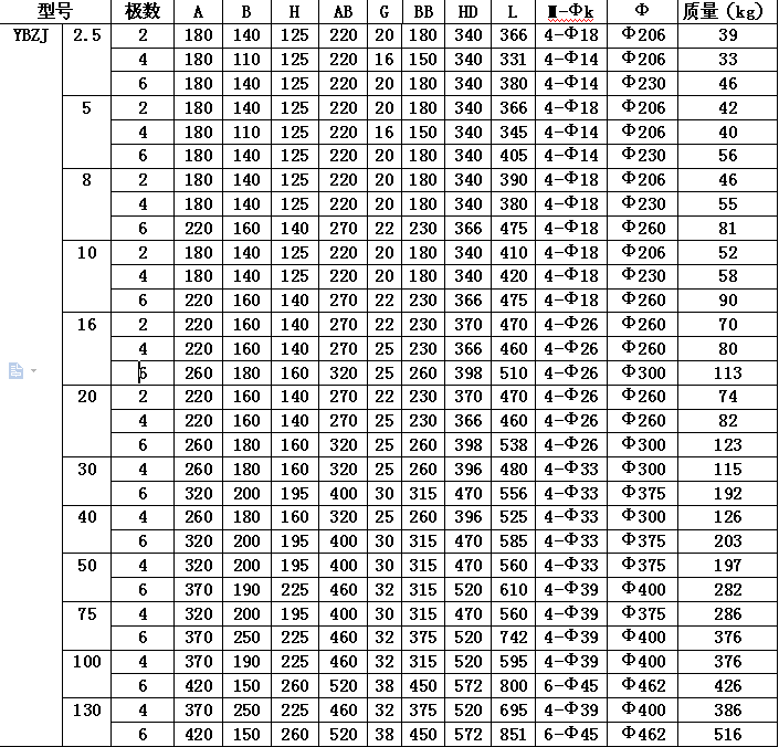 防爆電機(jī).png